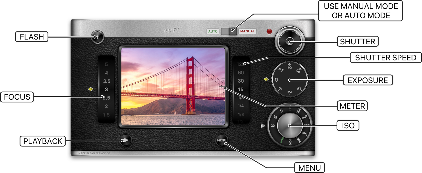 DIGIX AMR1 Back DIGIX AMR1 Back